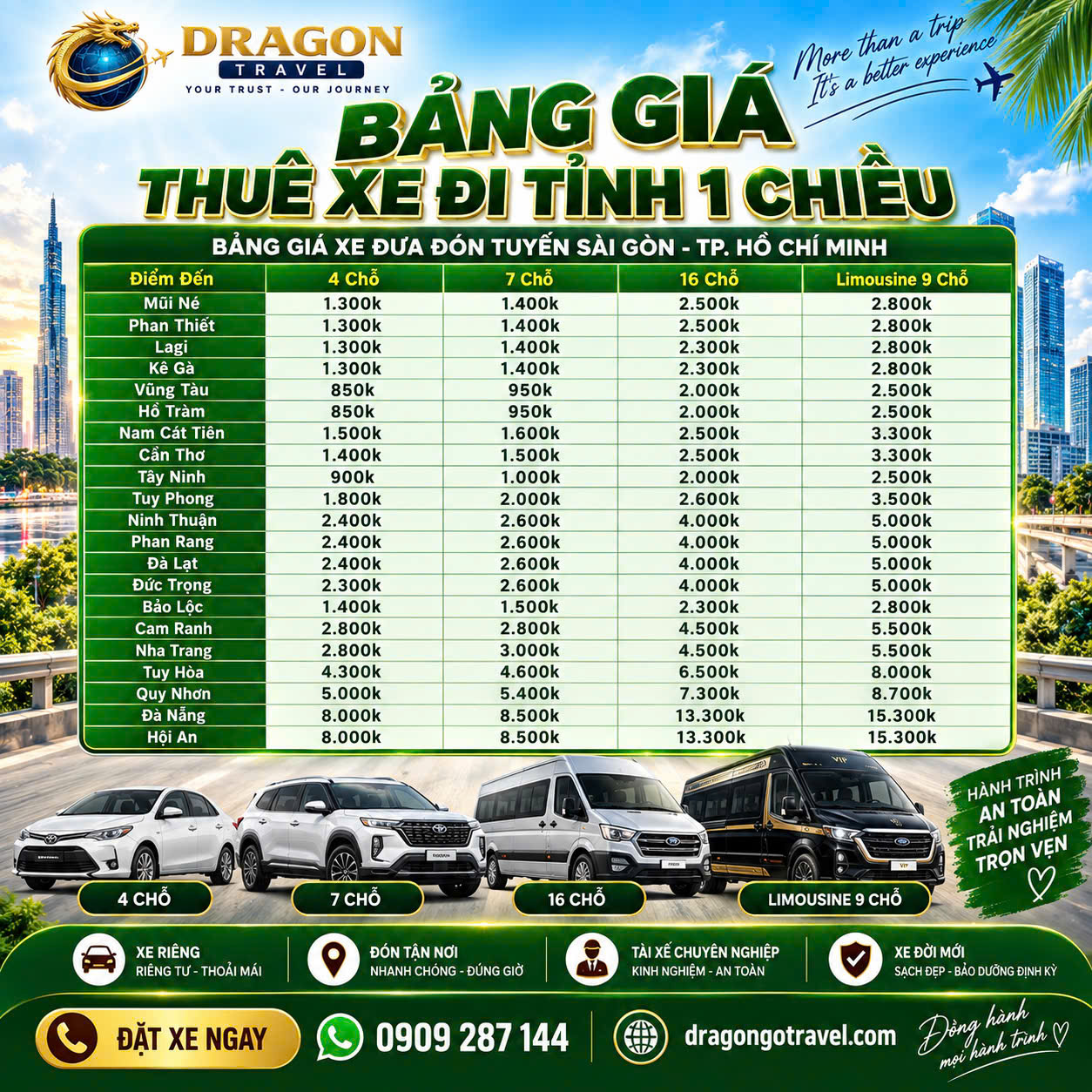 Dragon Travel